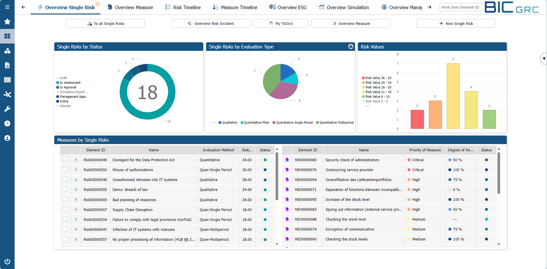 screenshot of BIC GRC